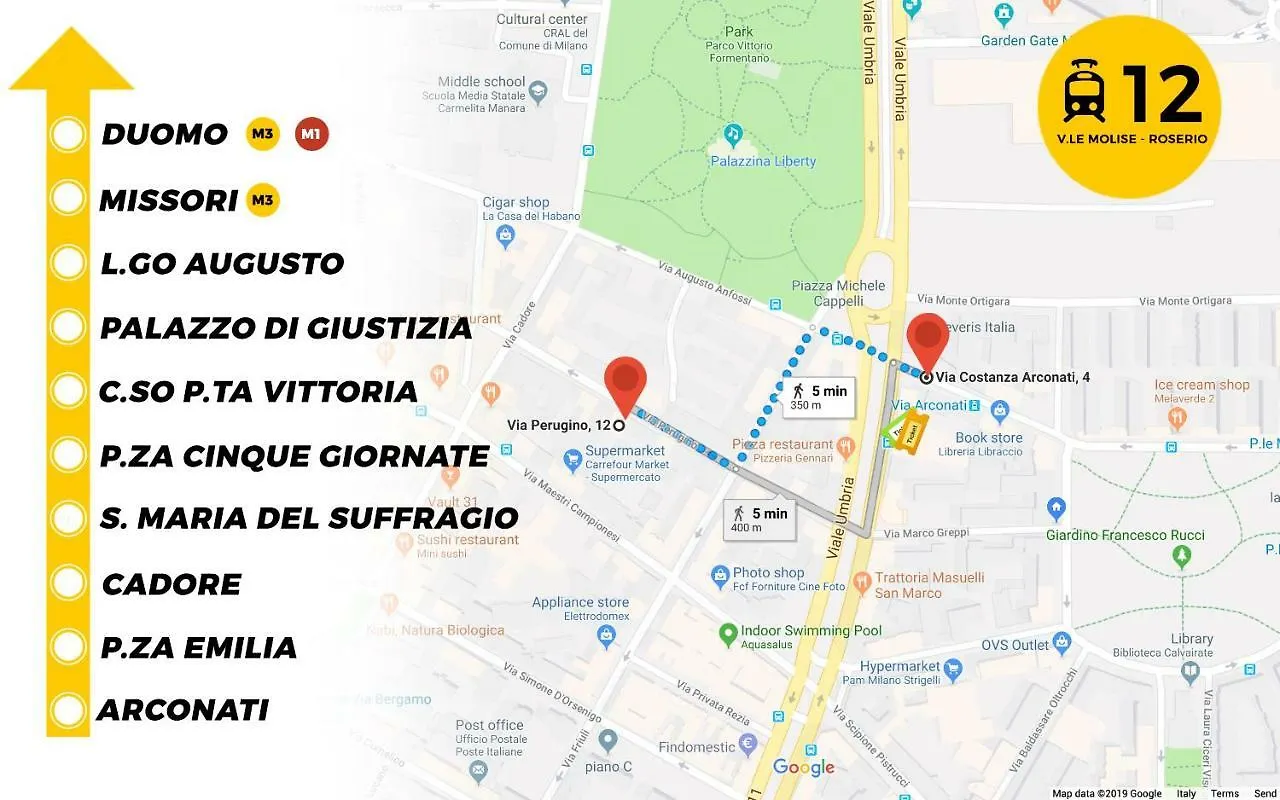Hotel Perugino Milano